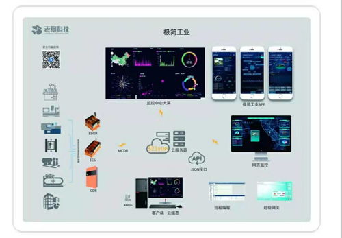 2019首发 极简工业即将亮相广州