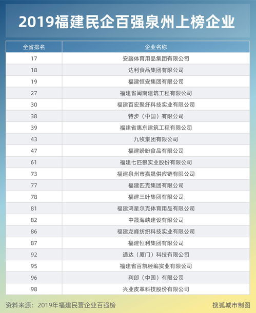 深圳十大工业设计公司排名 深圳最出名的设计公司